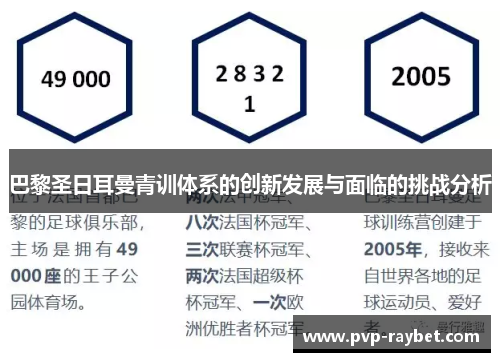 巴黎圣日耳曼青训体系的创新发展与面临的挑战分析