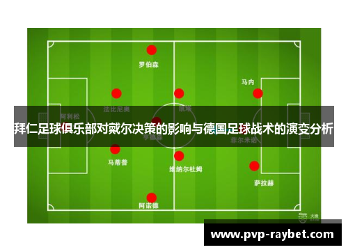 拜仁足球俱乐部对戴尔决策的影响与德国足球战术的演变分析