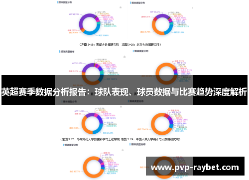 英超赛季数据分析报告：球队表现、球员数据与比赛趋势深度解析