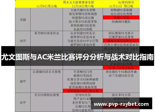尤文图斯与AC米兰比赛评分分析与战术对比指南