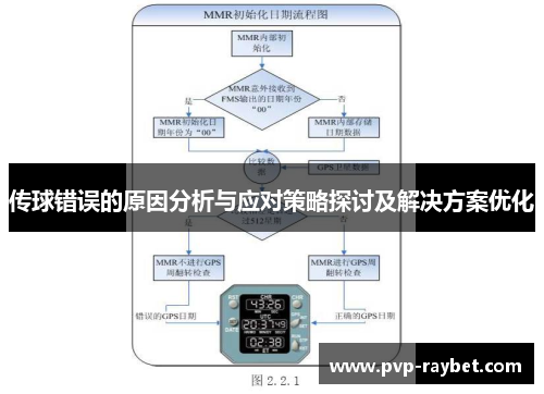 传球错误的原因分析与应对策略探讨及解决方案优化