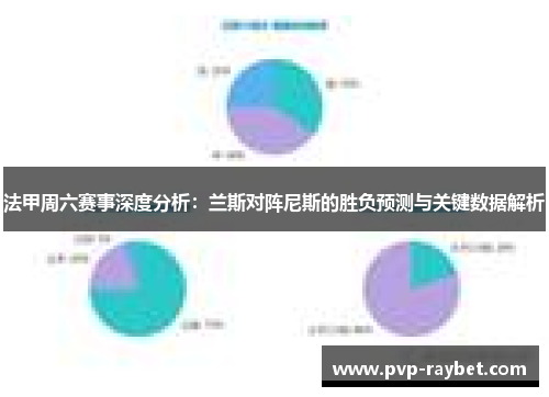 法甲周六赛事深度分析：兰斯对阵尼斯的胜负预测与关键数据解析