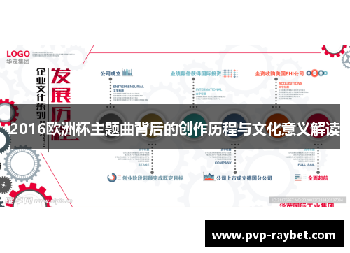2016欧洲杯主题曲背后的创作历程与文化意义解读