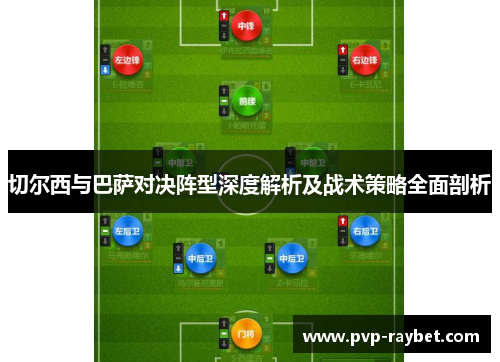 切尔西与巴萨对决阵型深度解析及战术策略全面剖析