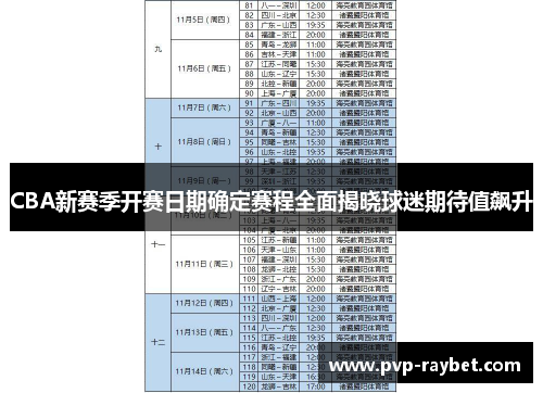 CBA新赛季开赛日期确定赛程全面揭晓球迷期待值飙升