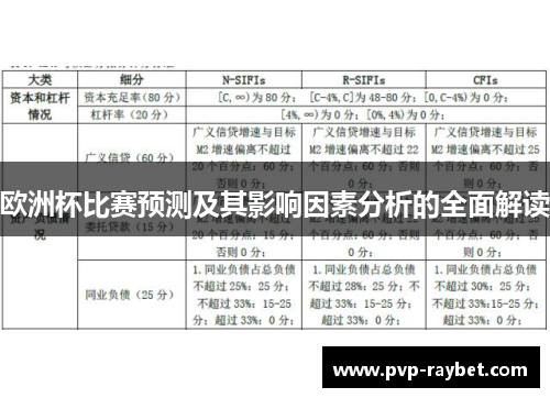 欧洲杯比赛预测及其影响因素分析的全面解读